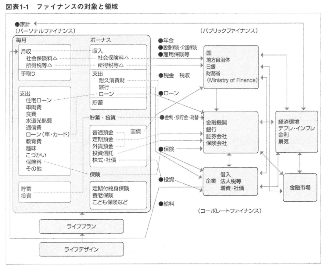 PFの領域図.png